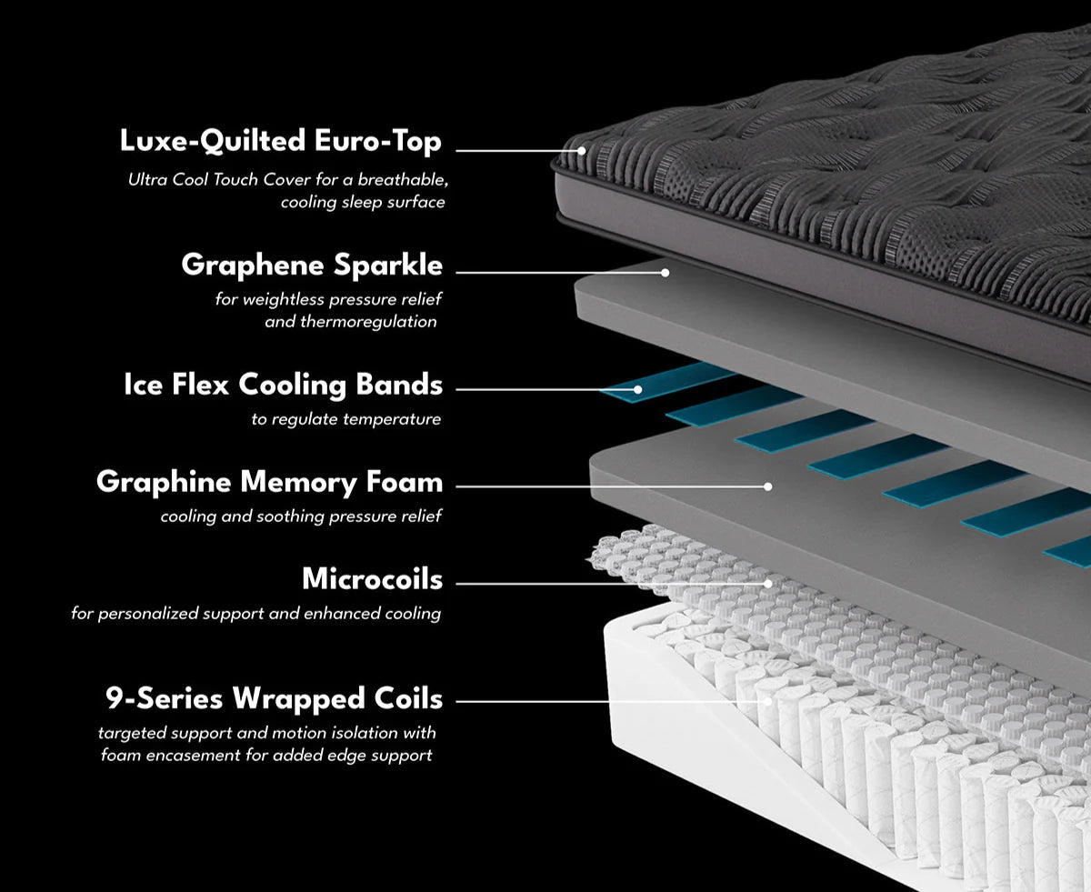 Black Diamond 15” Breckinridge Hybrid Mattress