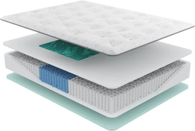 Versailles 12" Mattress