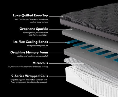 Black Diamond 15” Breckinridge Hybrid Mattress