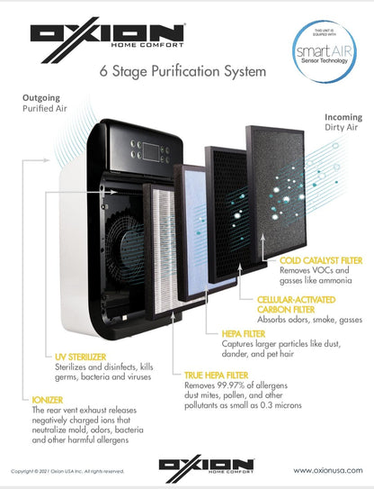 Oxion Hepa Air Purifier