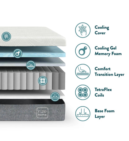 RZ Cool Flex 10" Firm Mattress