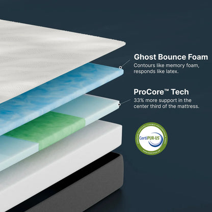 GhostBed Comfort Foam Mattress