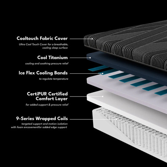 Black Diamond 15” Summit Hybrid Mattress