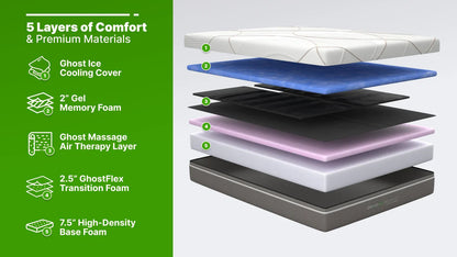 GhostBed Massage Foam