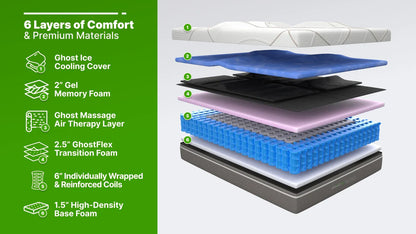 GhostBed Massage Hybrid
