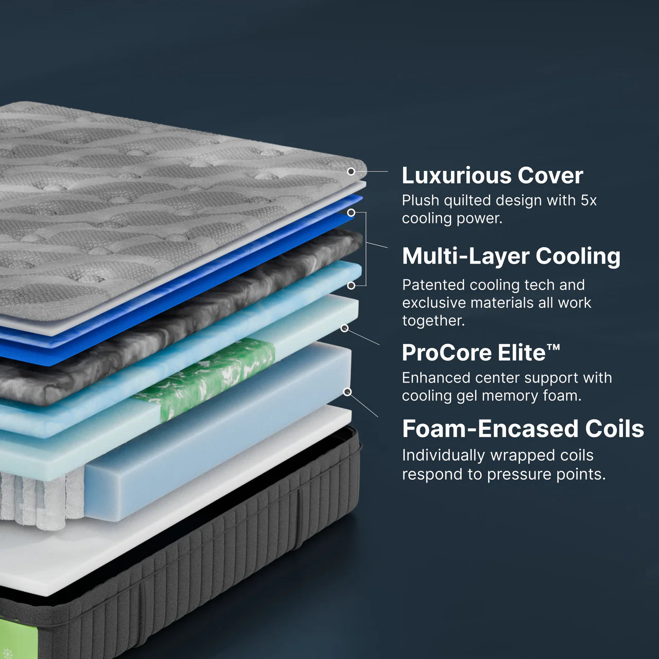 GhostBed 14" Luxe Hybrid Mattress