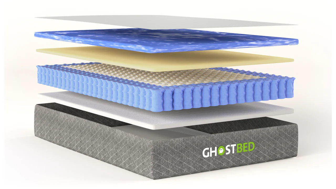 GhostBed RV Hybrid