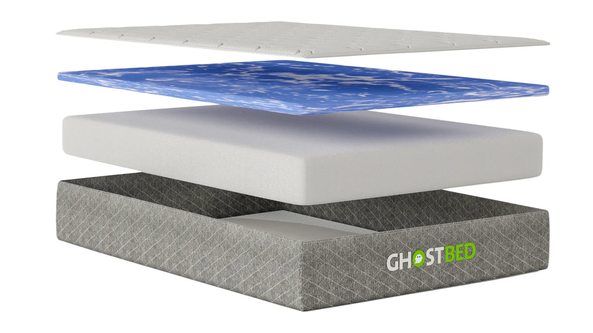 GhostBed RV Foam